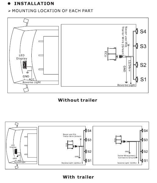 Trucks and Buses LED Display Wireless Parking Sensor