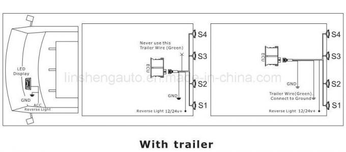 Commercial/Truck Wireless Parking Sensors with LED Display