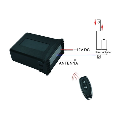 Single 20A Waterproof 12 Volt DC Linear Actuator With Control System