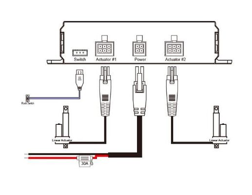 Synchronized Dual Linear Actuator Controller 12V-24V Remote & Wired Kit