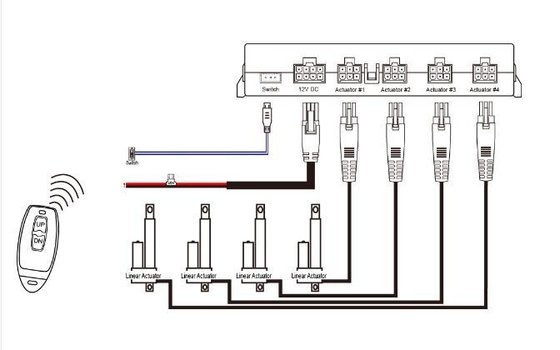 4-Way Electric Lifting Columns 24V DC hall Effect Remote Control Kit Synchronization