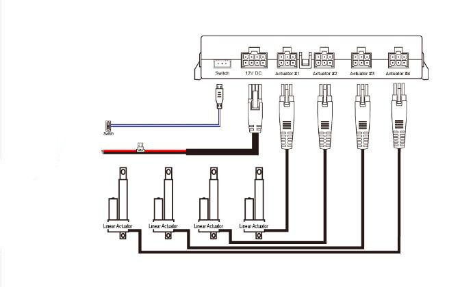 3-4 Linear Actuator Synchronous Control System Remote and Wired Switch Operation