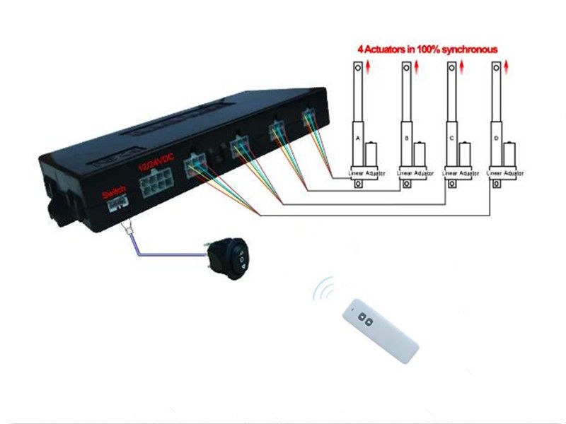 3-4 Linear Actuator Synchronous Control System Remote and Wired Switch Operation