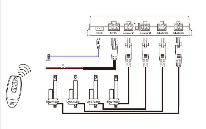 4-Way Electric Lifting Columns 24V DC hall Effect Remote Control Kit Synchronization