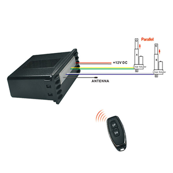 12V DC Wireles Remote Control 20A Linear Actuators Controller with Safety Funtion 433.92MHz