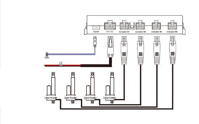 3-4 Linear Actuator Synchronous Control System Remote and Wired Switch Operation