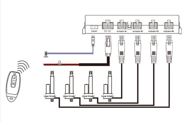 4-Way Electric Lifting Columns 24V DC hall Effect Remote Control Kit Synchronization