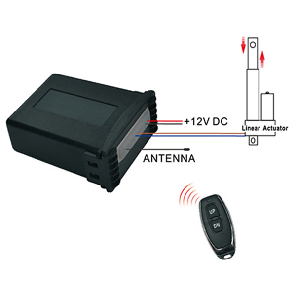 Electric Single Linear Actuator Controllers Programmable IP66