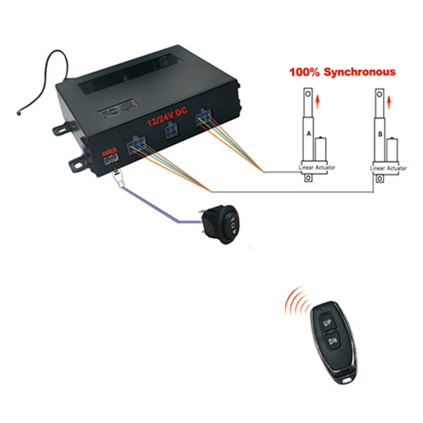 Hall Effect Sensor Remote Control 2 Hall Sensor Linear Actuator Controller Remote Control Box LS-RSK-H1 ...